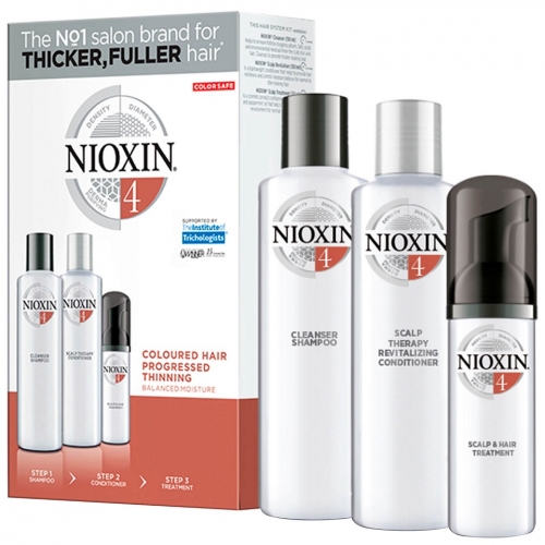 Nioxin Trialkit System 4 galvas ādas un matu kopšanas komplekts