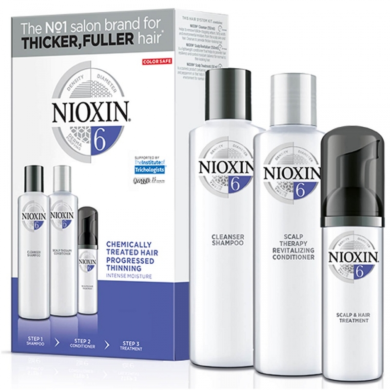 Nioxin Trialkit System 6 galvas ādas un matu kopšanas komplekts