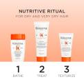 Kérastase Nutritive Discovery Set MINI svētku komplekts (80ml+ 75ml+ 45ml)